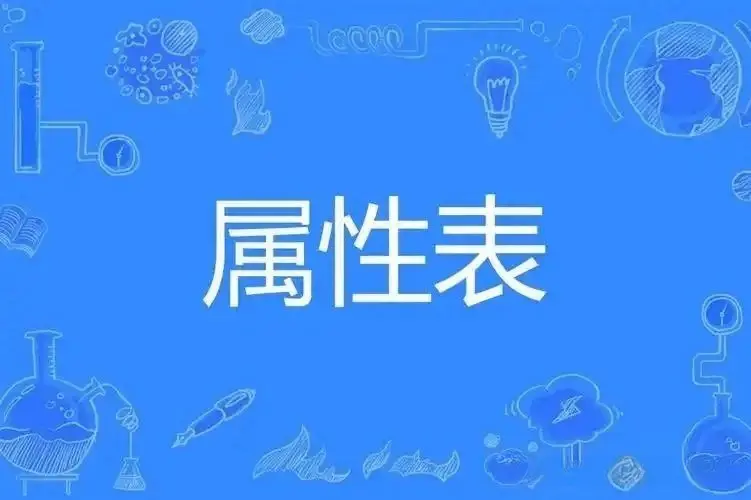 西檬之家m倾向是什么?你的字母圈属性是什么? 一
