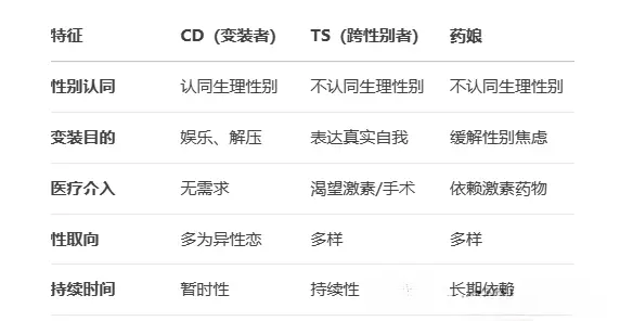 西檬之家字母圈k9犬系是什么? 一